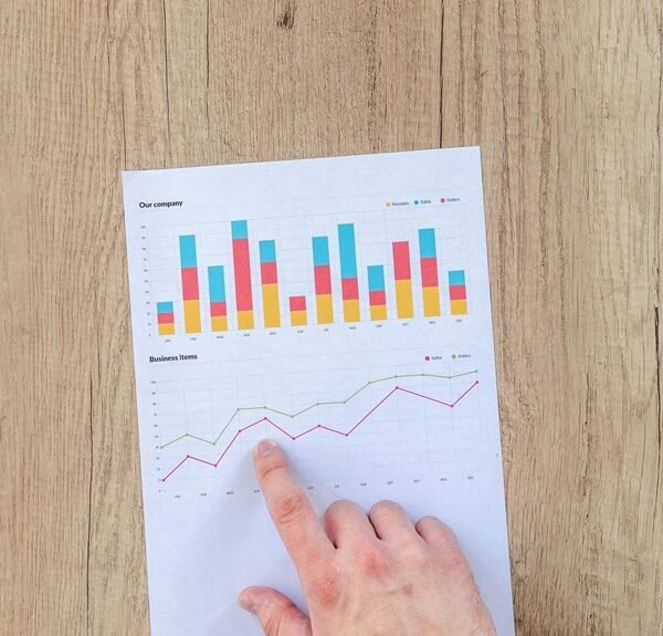 digital marketing for companies