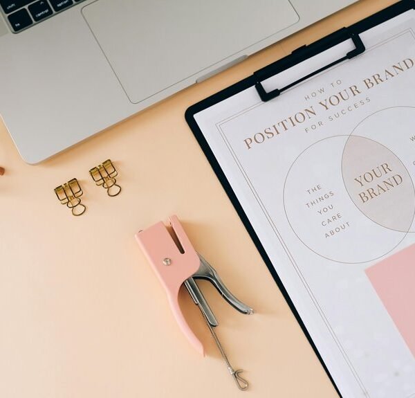 effective online brand strategy