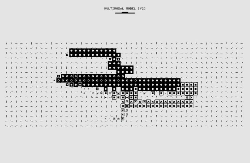 online brand promotion strategy